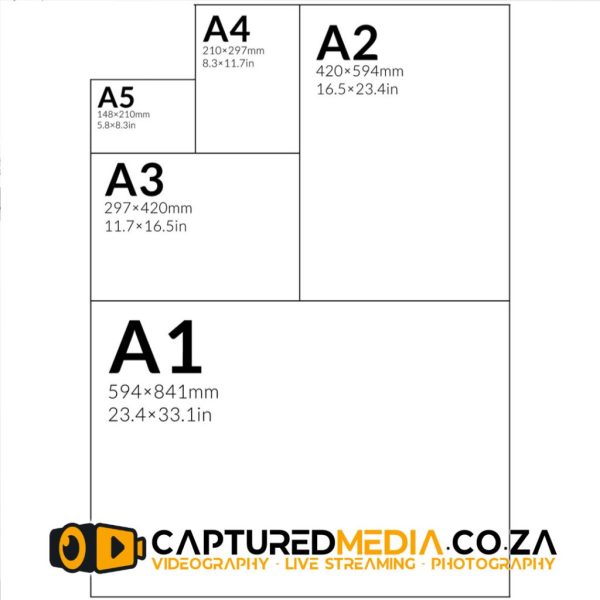 Framed Canvas Prints - Singles